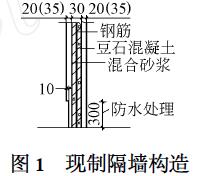 現制鋼筋網隔墻應用于北京頤源小區 現制鋼筋網隔墻應用于北京頤源小區